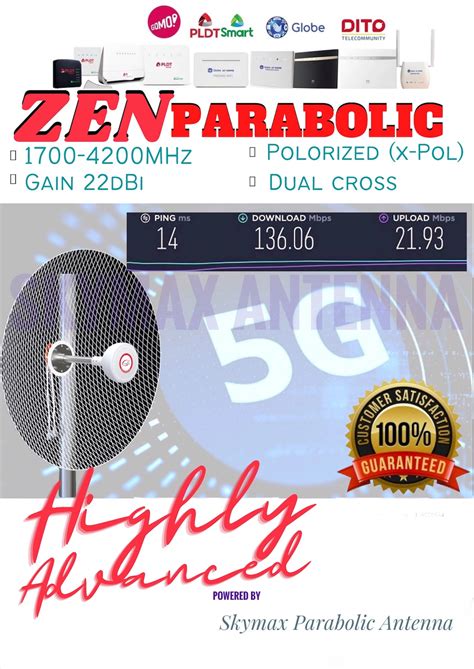 ZEN PARABOLIC AKA HYPERBOLIC AUTO .